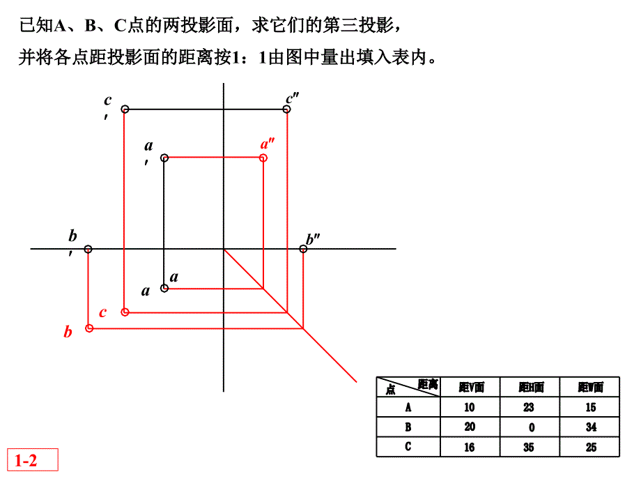 机械制图答案.ppt_第3页
