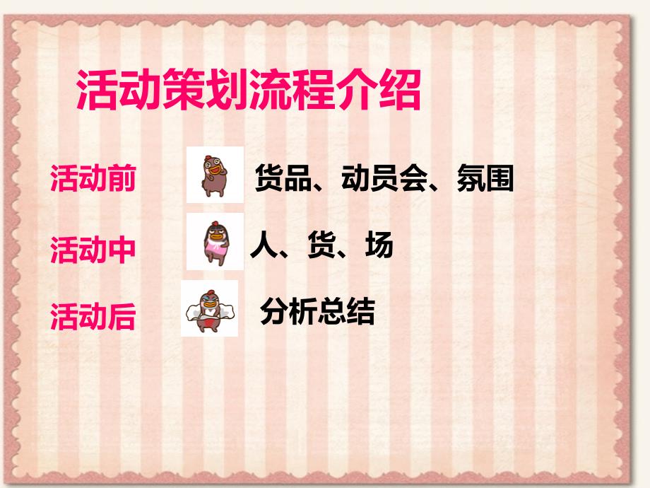 店铺活动策划经验分享女装商场duublelove活动策划专员杨庭1ppt.ppt_第2页
