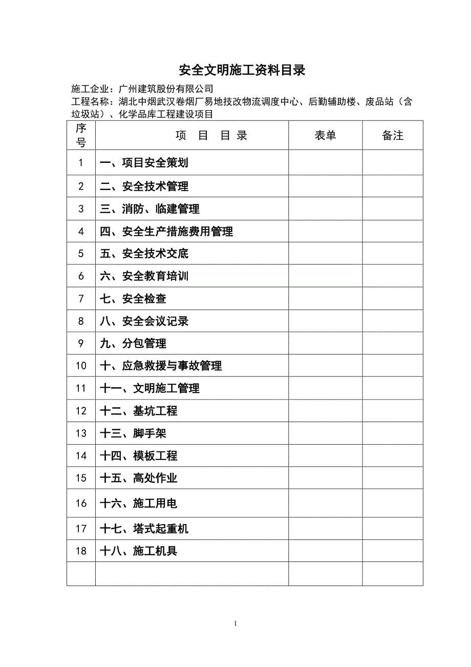 武汉建筑工程安全文明施工标准化指导手册.doc_第1页