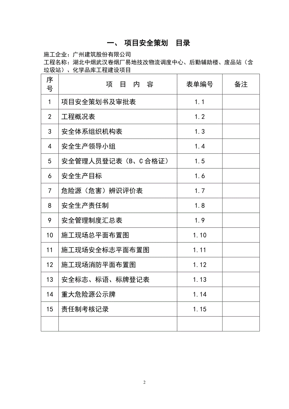 武汉建筑工程安全文明施工标准化指导手册.doc_第2页