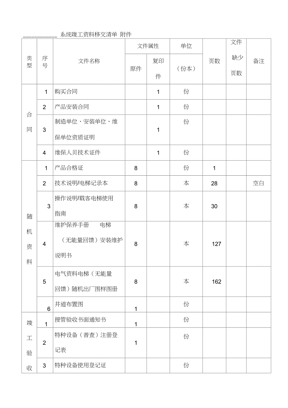 物业接管验收电梯竣工移交清单.doc_第1页