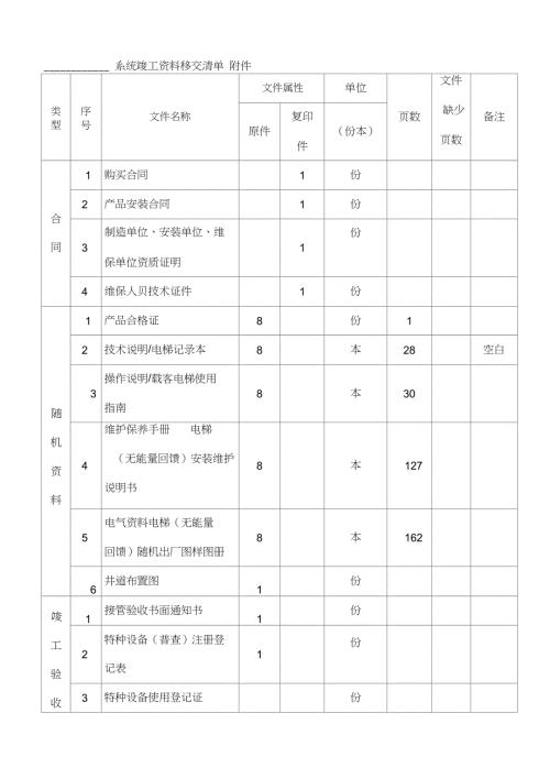 物业接管验收电梯竣工移交清单.doc