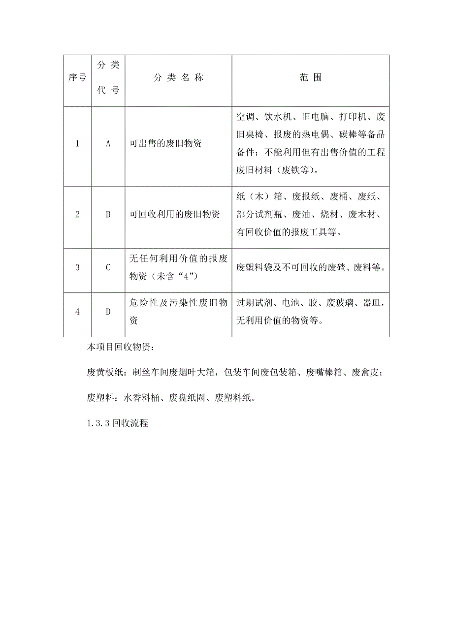 废旧物资回收服务实施方案.docx_第2页