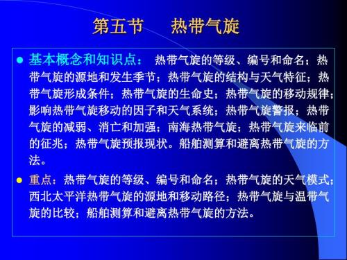热带气旋PPT课件.ppt