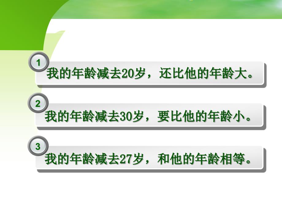 张齐华成都认识方程.ppt_第2页
