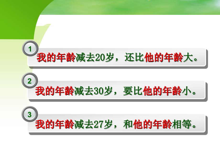 张齐华成都认识方程.ppt_第3页