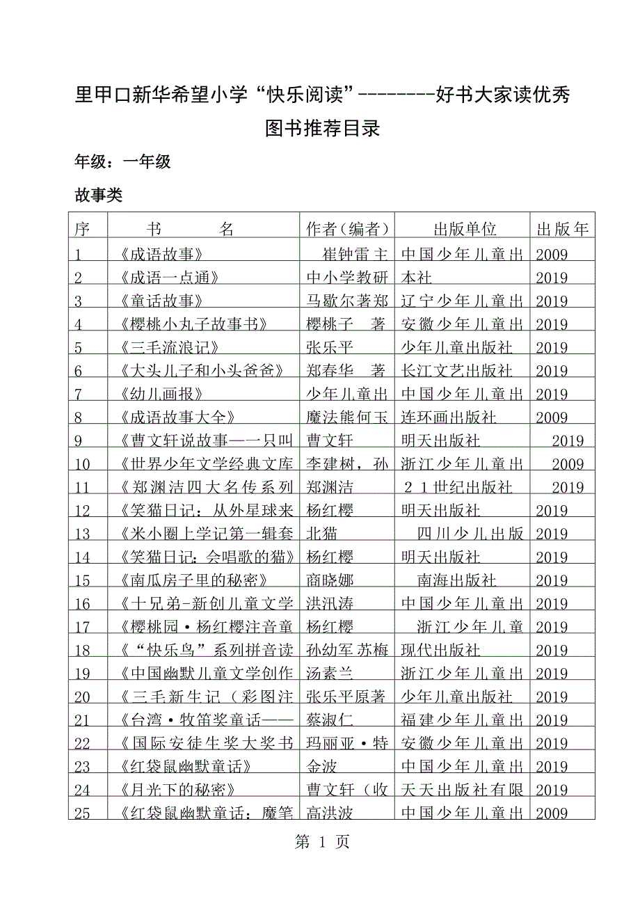 小学图书馆好书推荐目录.doc_第1页