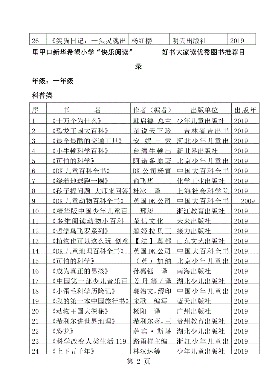 小学图书馆好书推荐目录.doc_第2页
