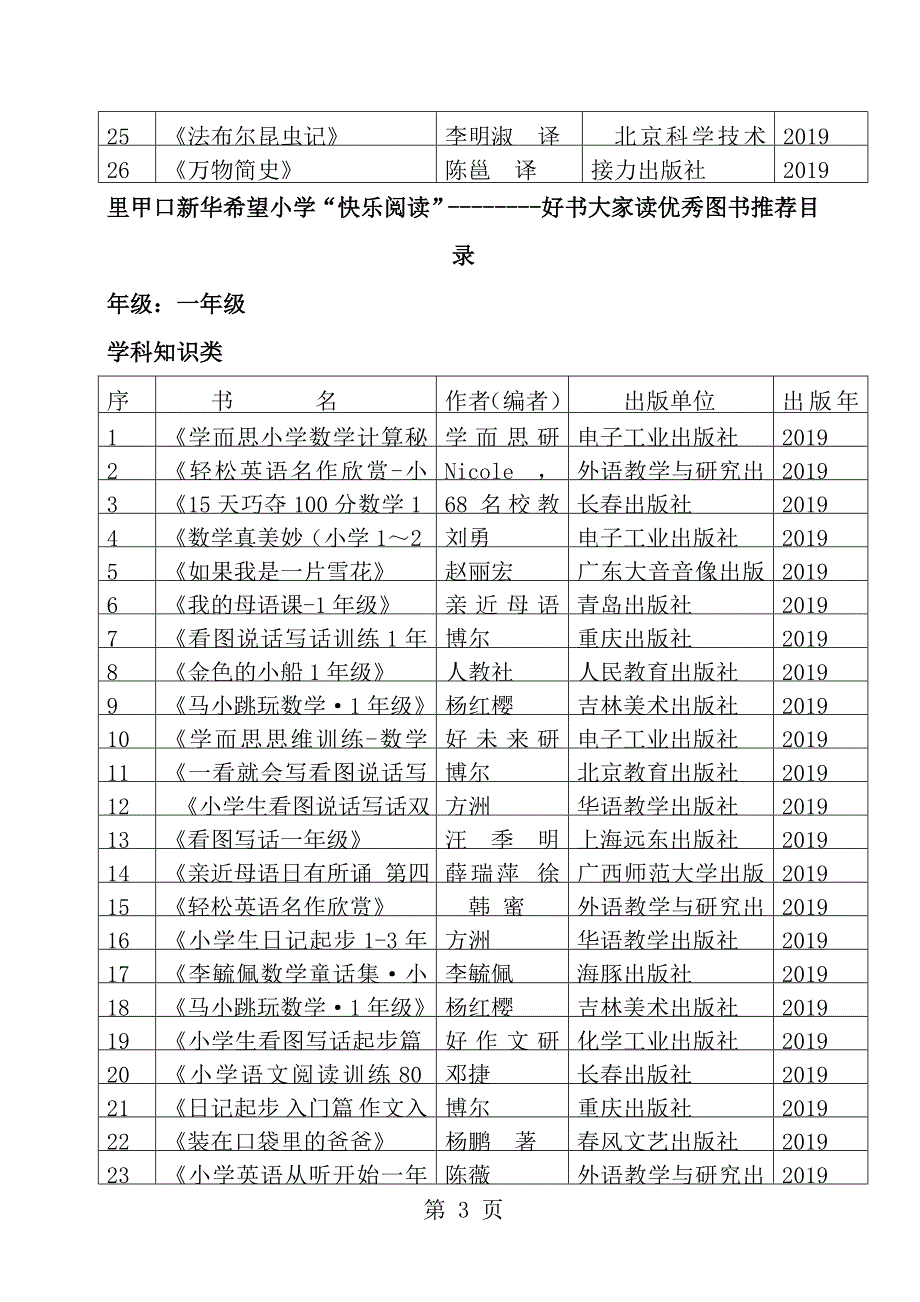 小学图书馆好书推荐目录.doc_第3页