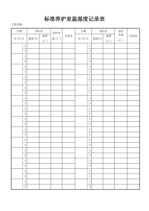 标准养护室温湿度记录表.doc