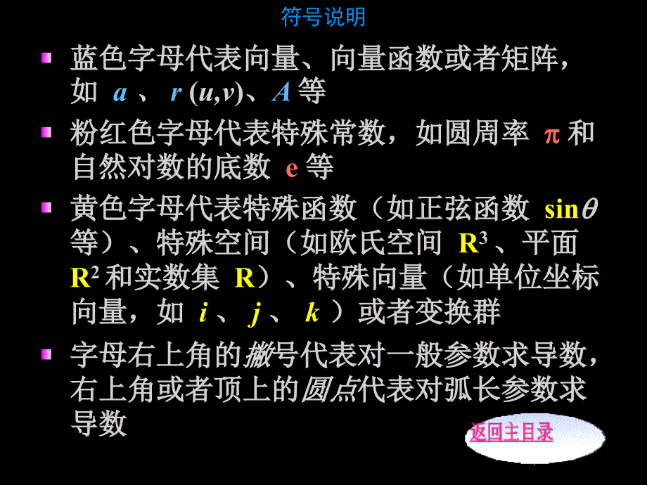 微分几何PPT课件.ppt_第3页