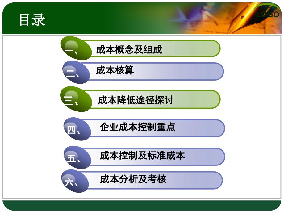 成本核算知识PPT课件.ppt_第2页