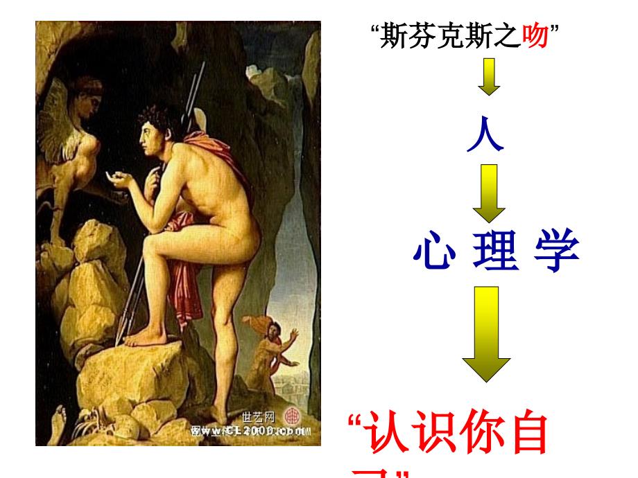 心理认识自我PPT课件.ppt_第2页