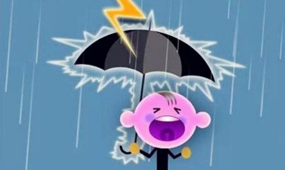幼儿园家长进课堂防雷电小知识.ppt_第2页
