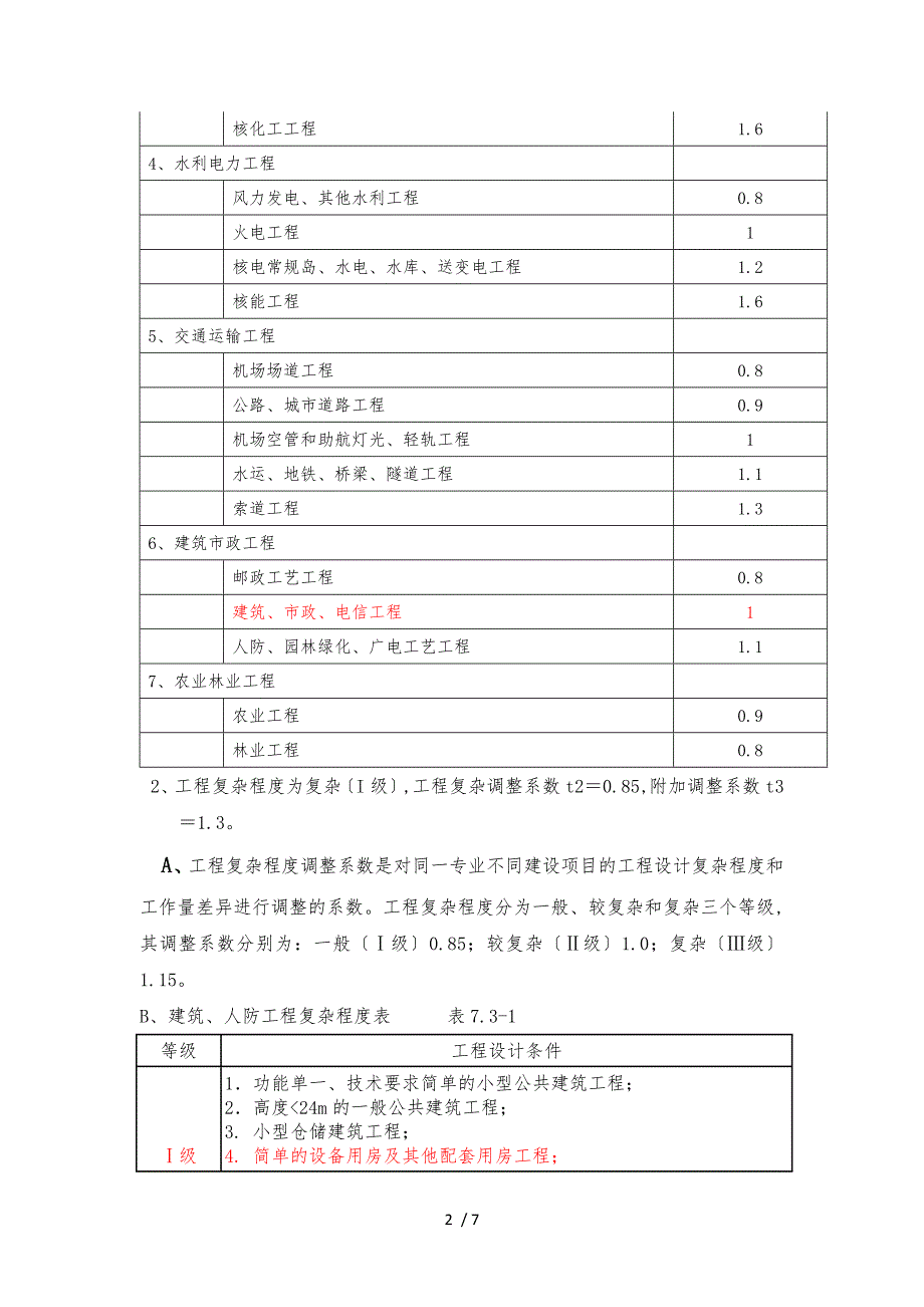 智能化工程设计取费标准.doc_第2页