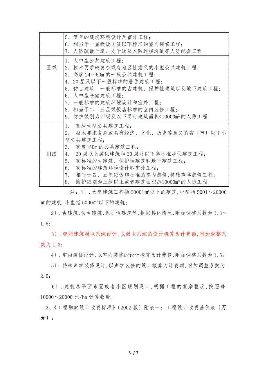 智能化工程设计取费标准.doc_第3页