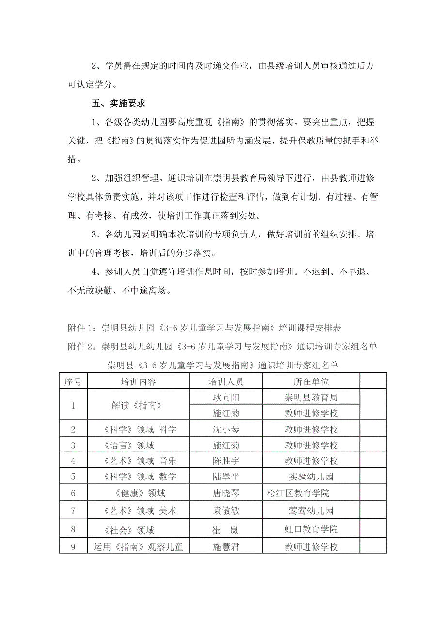 崇明县幼儿园36岁儿童学习与发展指南培训方案.doc_第3页