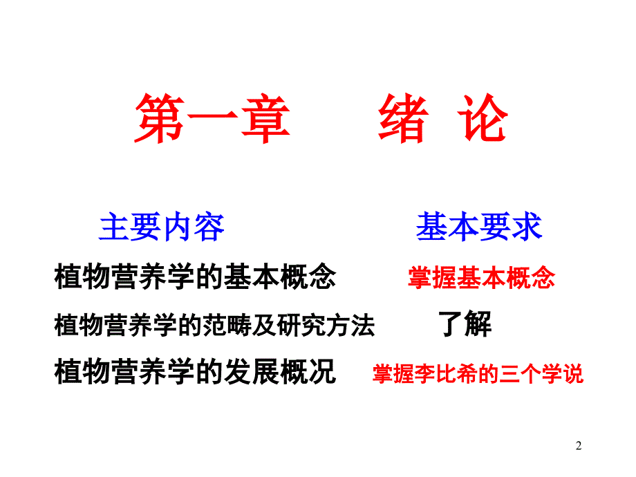 植物营养学PPT课件.ppt_第2页