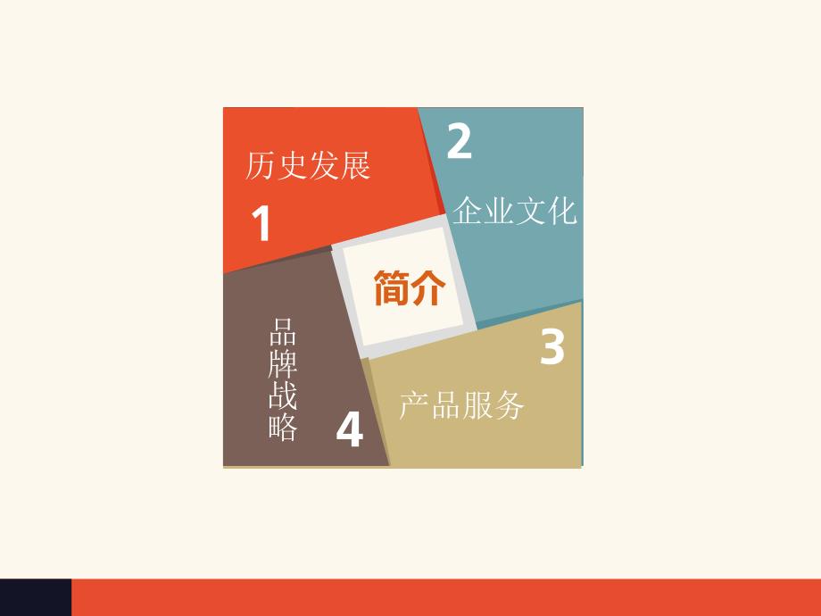 海尔公司税务筹划.ppt_第2页