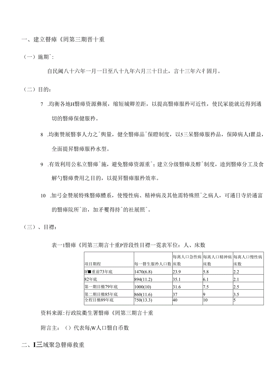 某市场城市医疗规划.docx_第3页