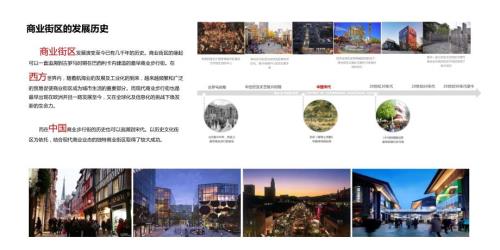干货商业街历史尺度模式研究.ppt