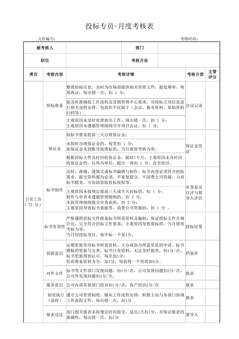 投标专员月度绩效考核表.docx_第1页