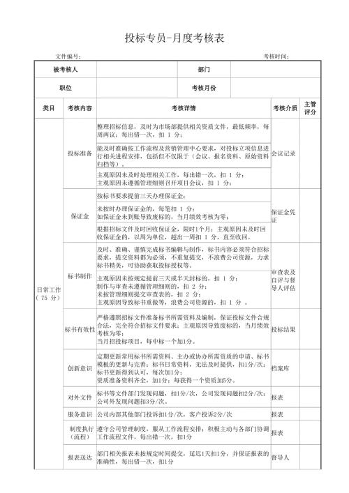 投标专员月度绩效考核表.docx