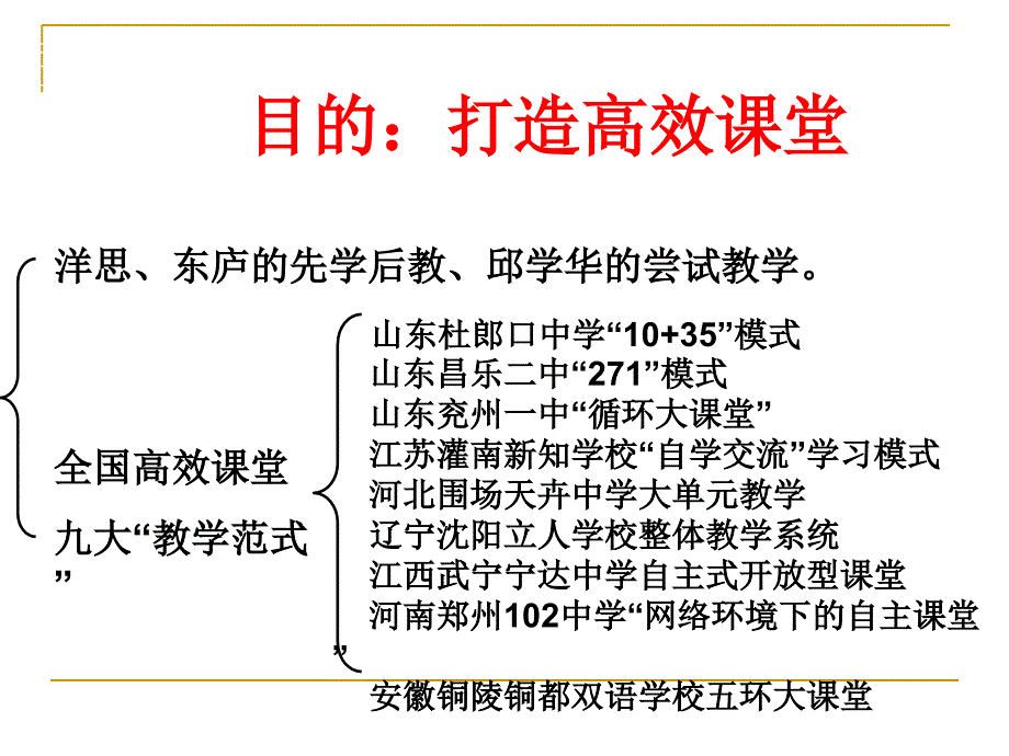 小组合作学习我ppt课件.ppt_第2页
