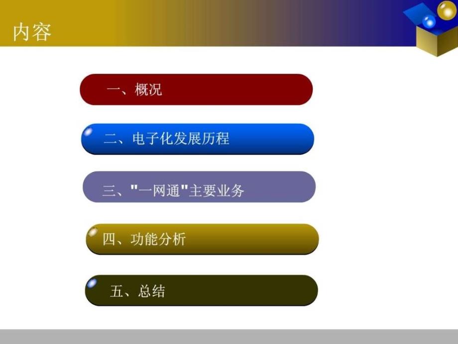 招商电子银行案例分析.ppt.ppt_第2页