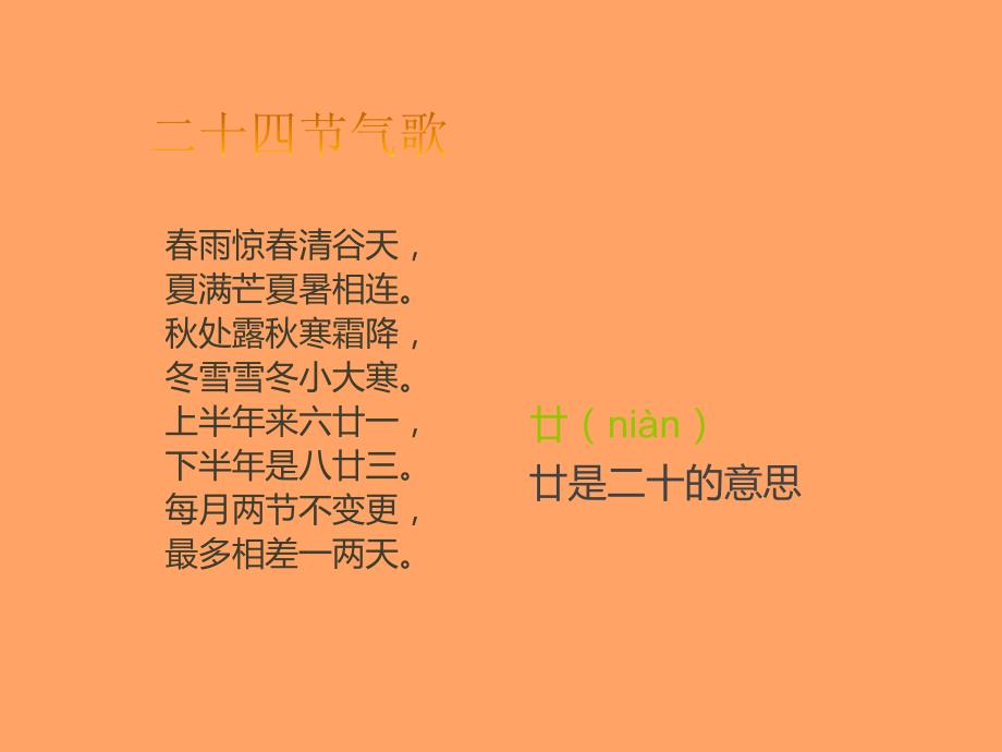小学四年级下册综合实践活动.初识二十四节气35张ppt.pptx_第3页