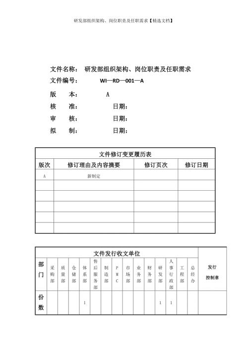 研发部组织架构岗位职责及任职需求精选文档.doc