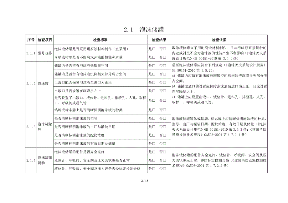 泡沫灭火系统检查表.doc_第2页