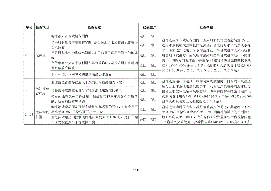 泡沫灭火系统检查表.doc_第3页