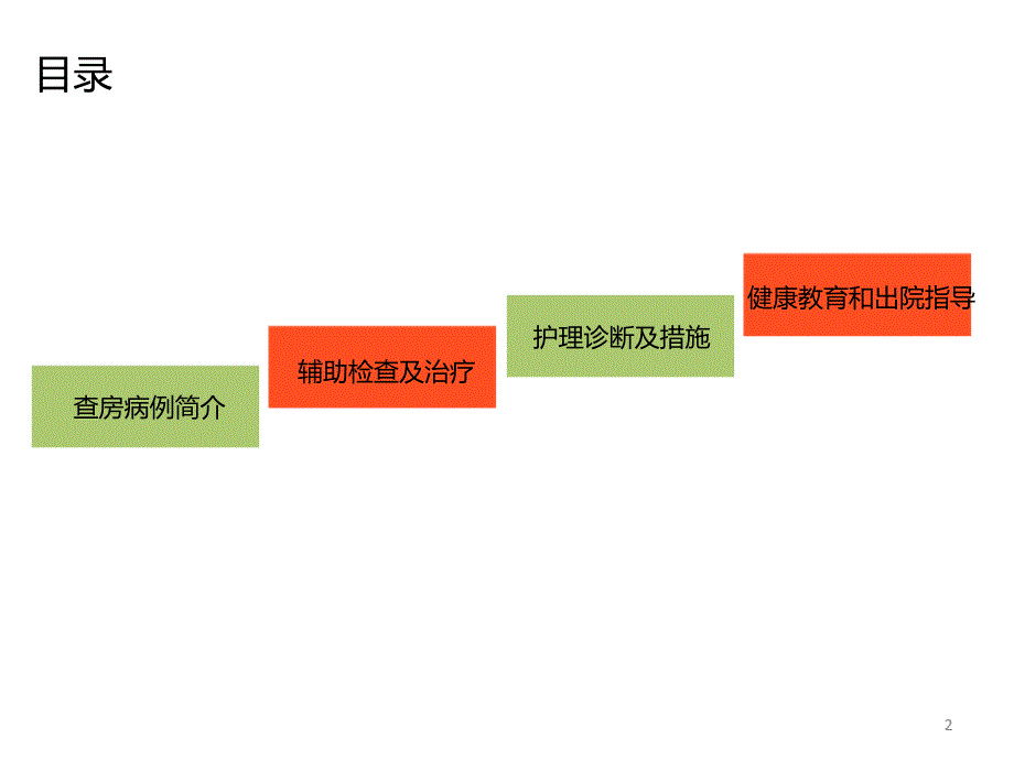 溃疡性结肠炎护理查房PPT课件.ppt_第2页