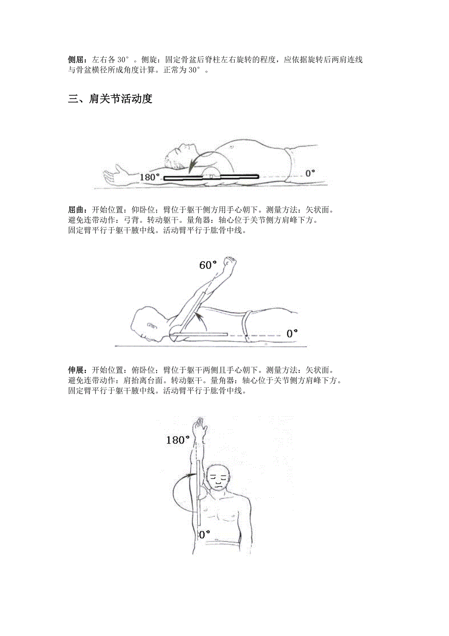 最新关节活动度测量图解关节角度测量表.doc_第2页