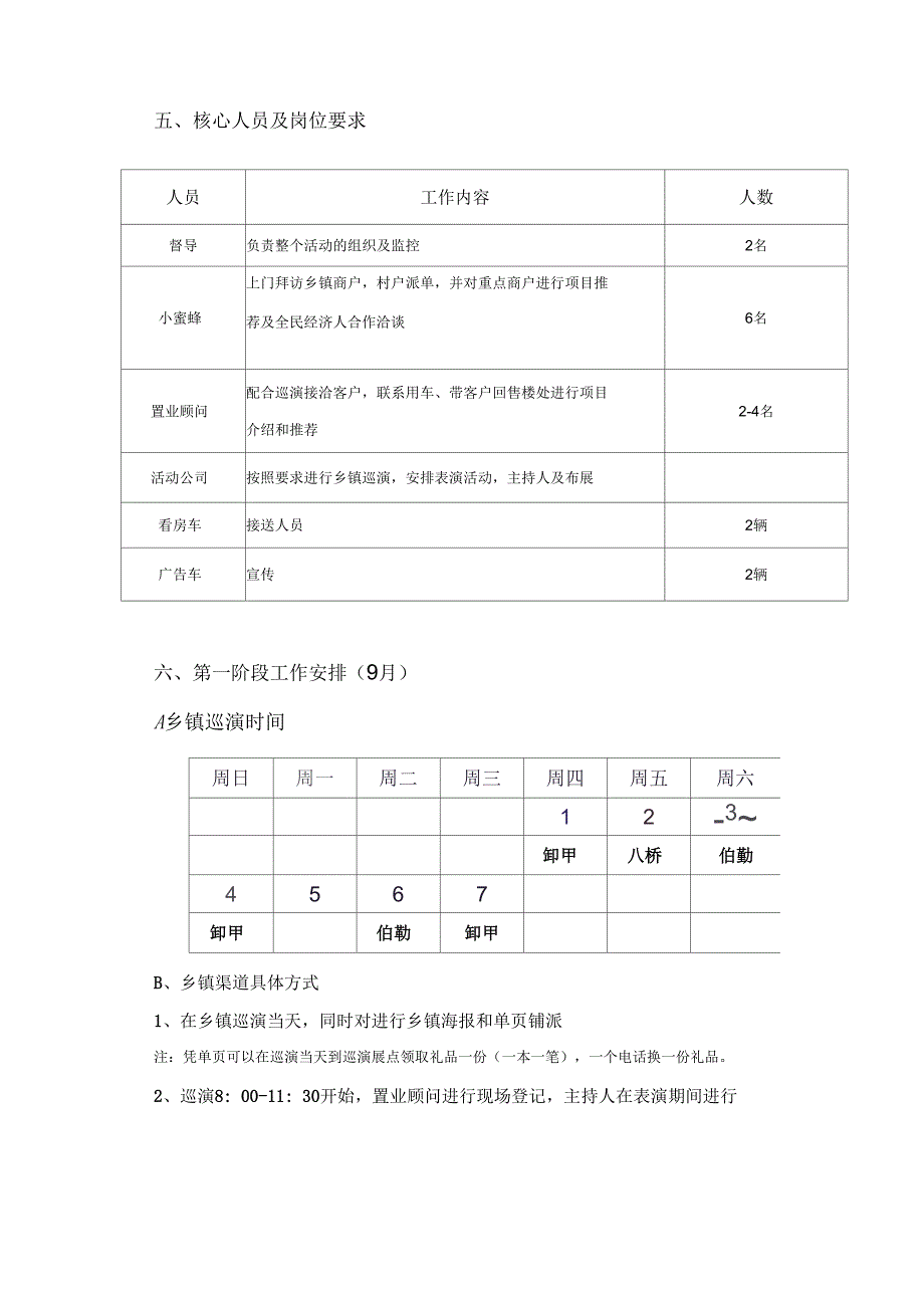 房地产乡镇渠道拓客执行方案.docx_第3页