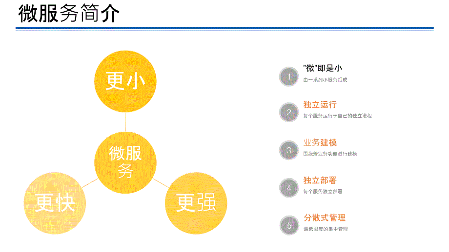微服务云平台及DEVOPS培训课件.pptx_第3页
