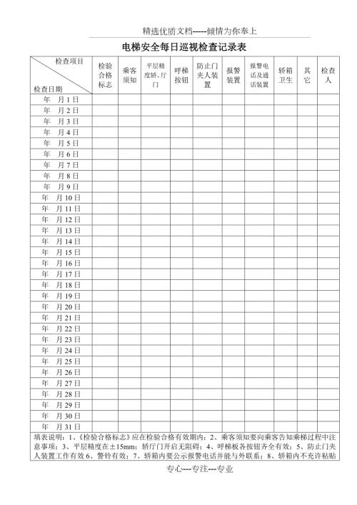 电梯安全日常检查记录表共5页.doc