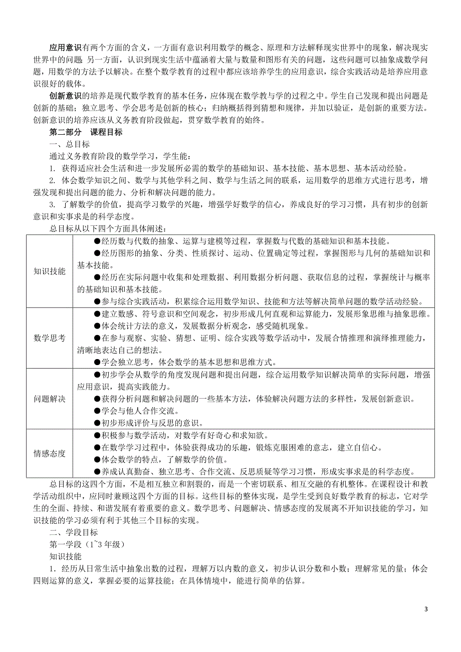 最新小学数学课程标准完整解读.doc_第3页
