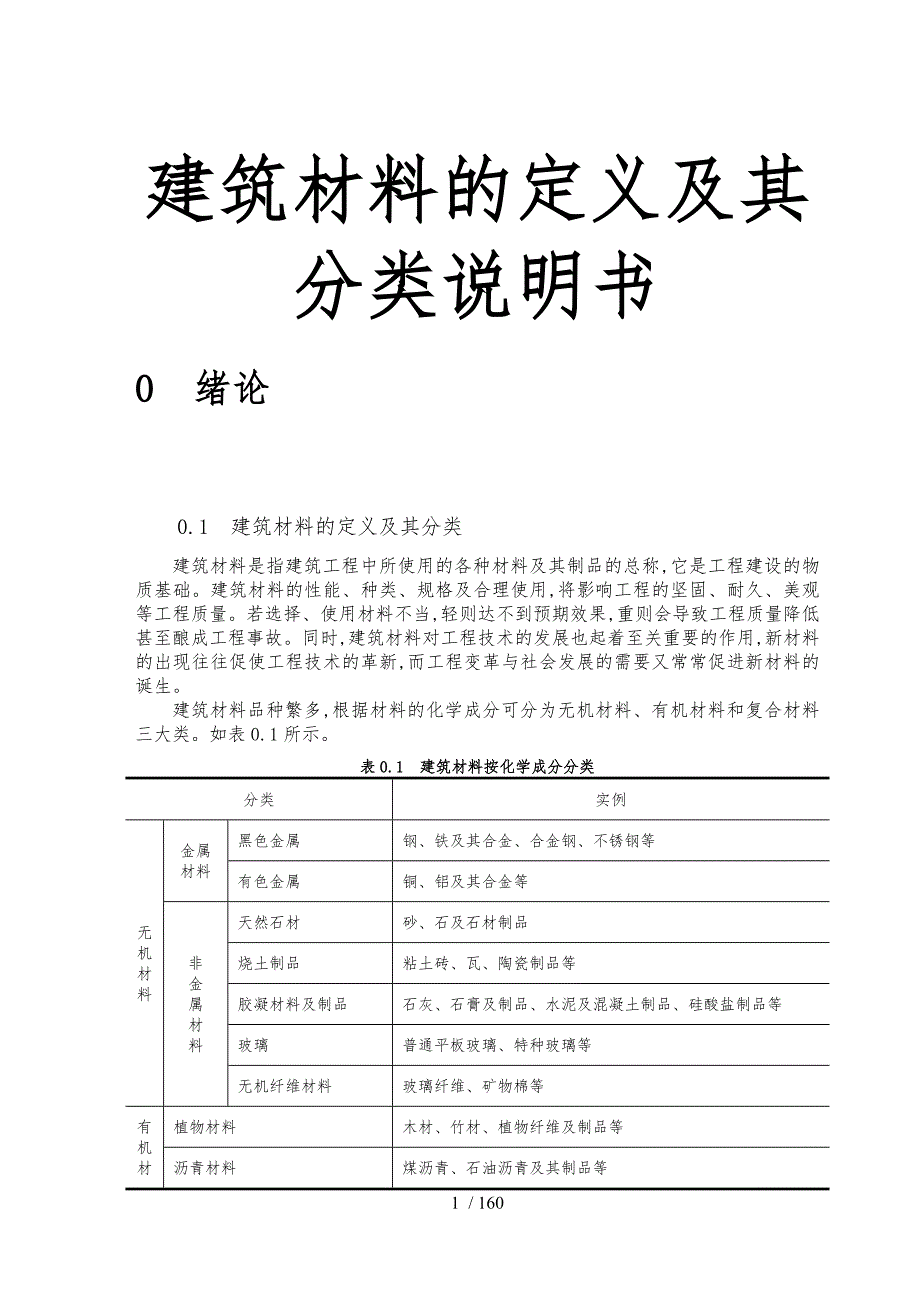建筑材料的定义和分类说明书.doc_第1页