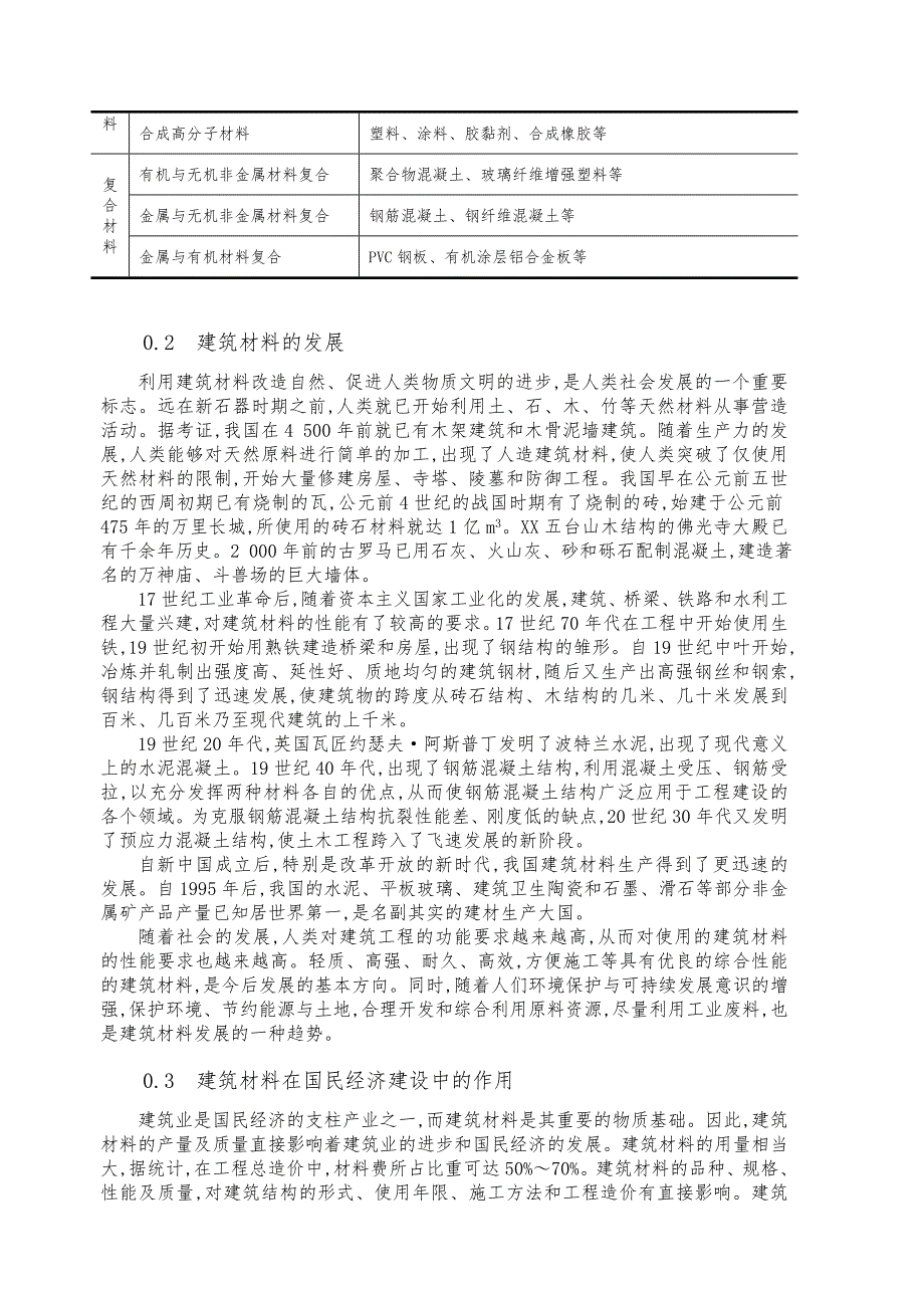 建筑材料的定义和分类说明书.doc_第2页