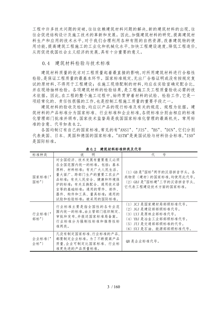 建筑材料的定义和分类说明书.doc_第3页