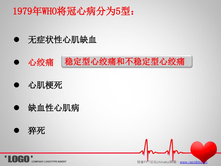 心内科小讲课PPT课件.ppt_第3页