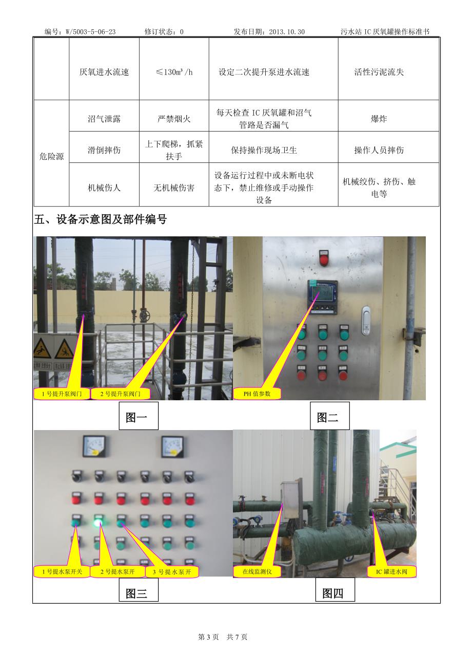 污水站IC厌氧罐操作标准书.doc_第3页