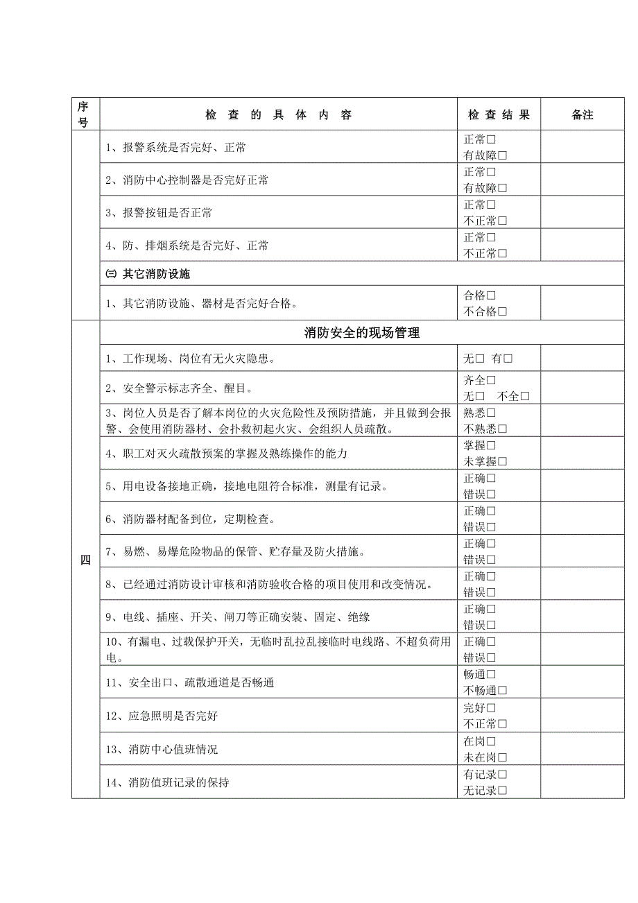 消防安全检查表.doc_第3页