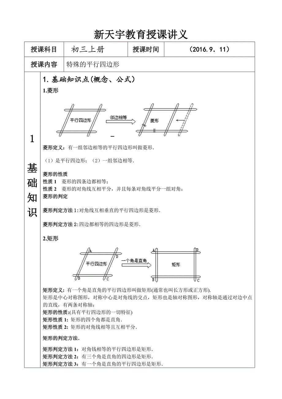 特殊平行四边形知识点总结及题型.doc_第1页