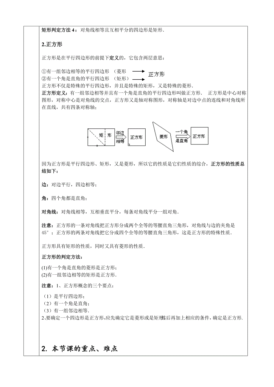 特殊平行四边形知识点总结及题型.doc_第2页