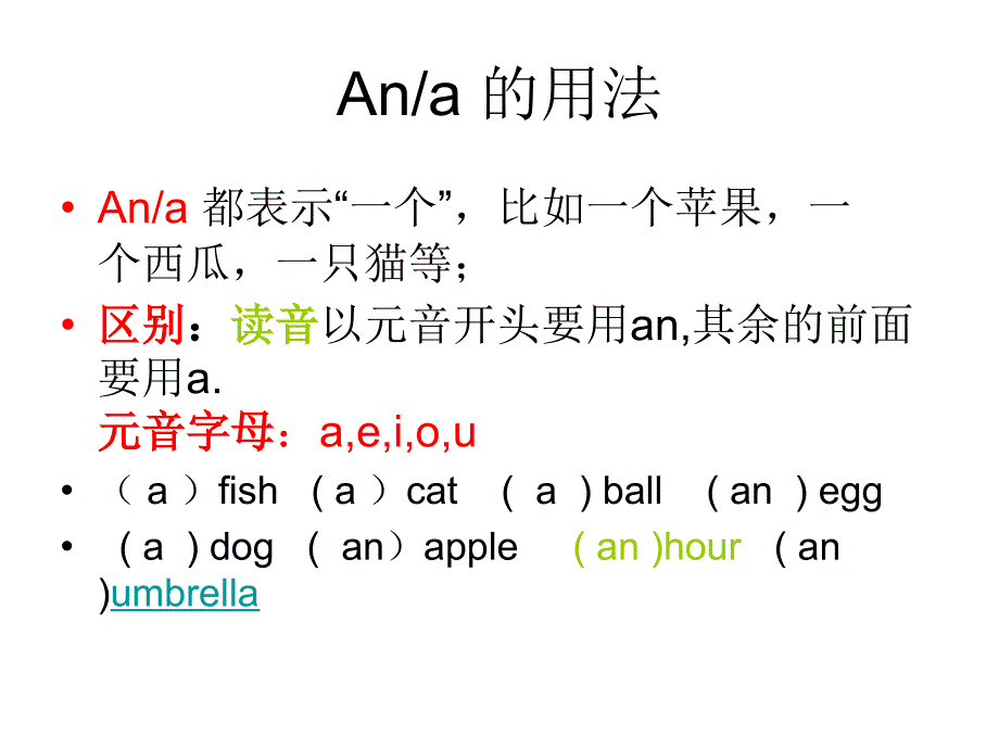 新概念英语青少版入门级A课件完美版.ppt_第3页