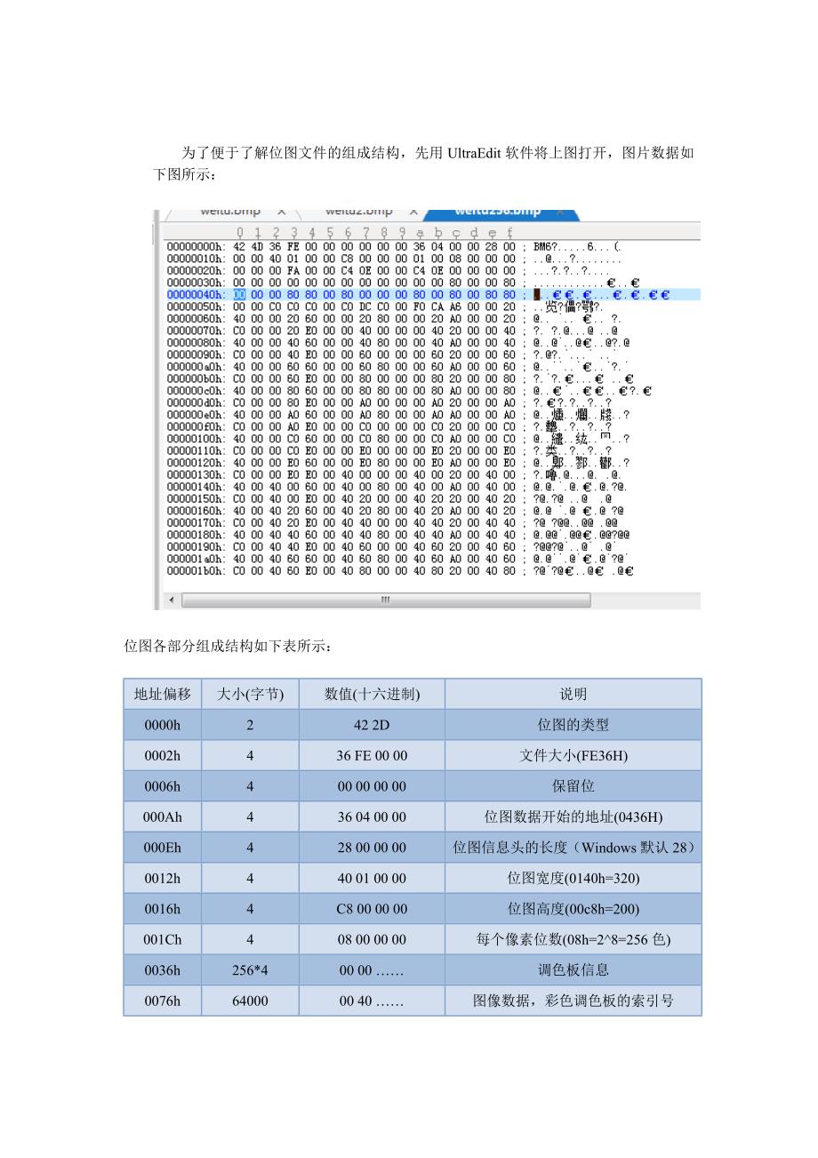 汇编语言显示bmp图像文件实验报告附源码.doc_第2页
