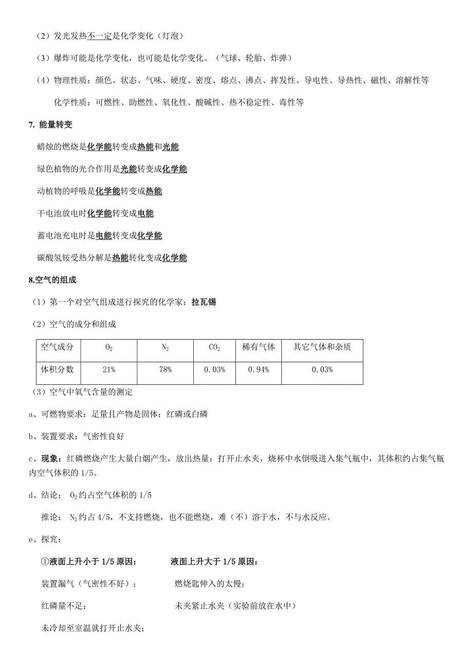 沪教版初中化学知识点总结详细.docx_第2页